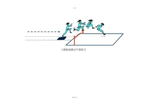 蹲踞式跳远教学示意图