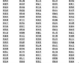 卜姓女孩起名,卜姓女孩名字大全(一)