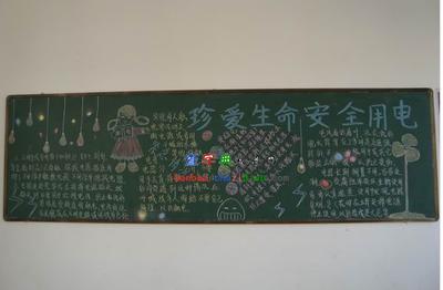 临时用电方面的黑板报 黑板报图片素材