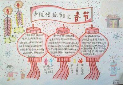 高中淇河文化手抄报