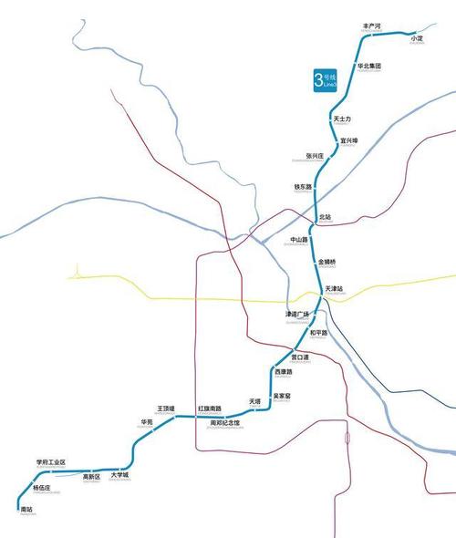 天津地铁3号线的走向:在全网最早成型线路,连接两大