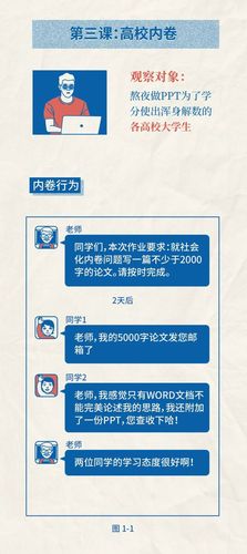 月薪八千反内卷指南