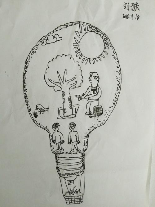 灯泡创意线描联想