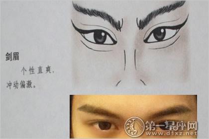 男人标准剑眉面相,告诉你怎样才算标准