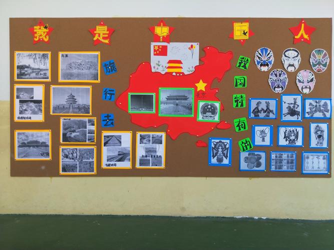 大班孩子布置的"我是中国人"主题墙