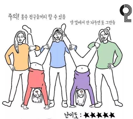 韩国的沙雕合影姿势教学7种沙雕合影姿势任君选择