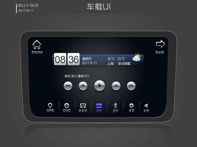 车载界面|ui|软件界面|uishared - 原创作品 - 站酷 (zcool)
