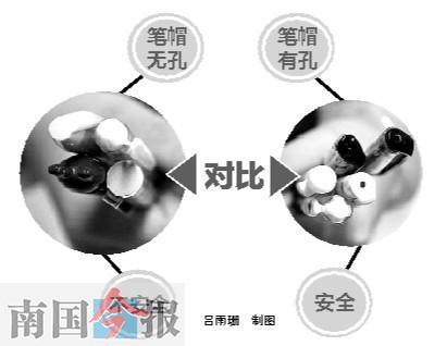 笔帽上的小孔干嘛用?救命用!很多家长毫不知情