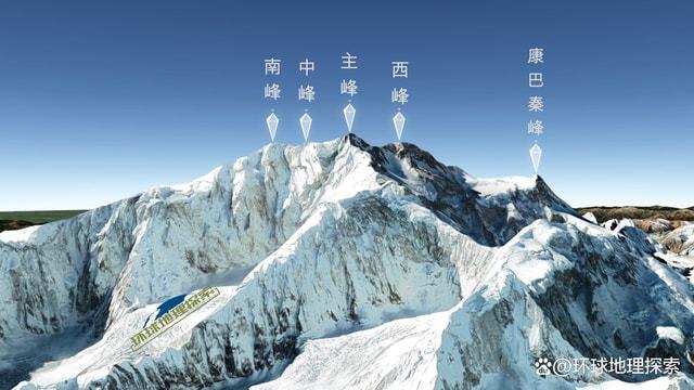 世界第三高峰在哪是什么地方