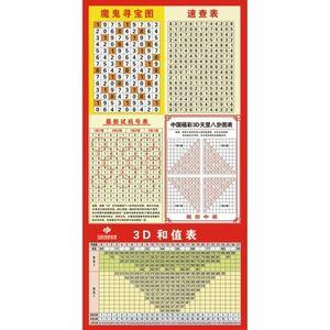 福彩彩票店投注站用品走势图3d玩法介绍速查表和值表寻宝图八卦图