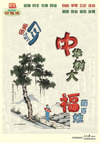 图说我们的价值观图片二十六