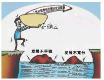 重点解决城乡发展不平衡问题b.