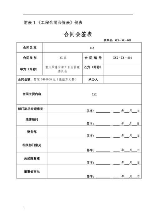 合同会签流程