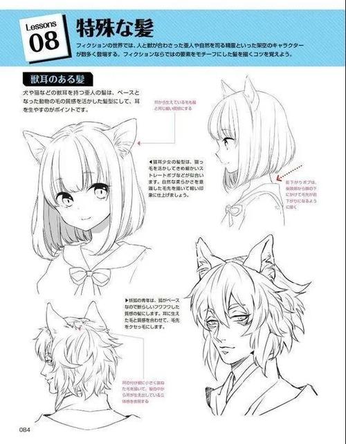 「绘画素材」一组可爱的"兽耳"画法素材参考!