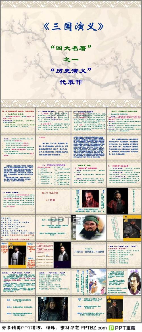 三国演义介绍课件ppt