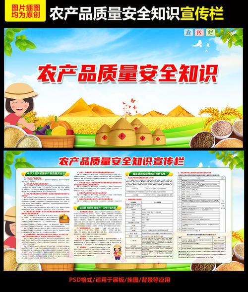 质量安全知识宣传栏,主题为农产品安全,可用作农产品质量安全知识板报