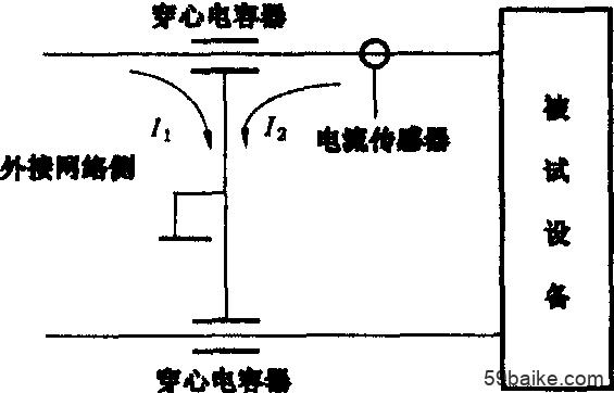 穿心电容器的应用
