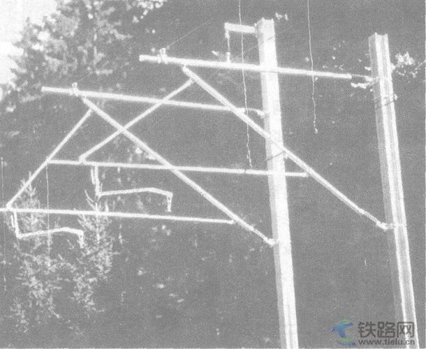 瑞士bls集团采用的bn160型架空接触网设计