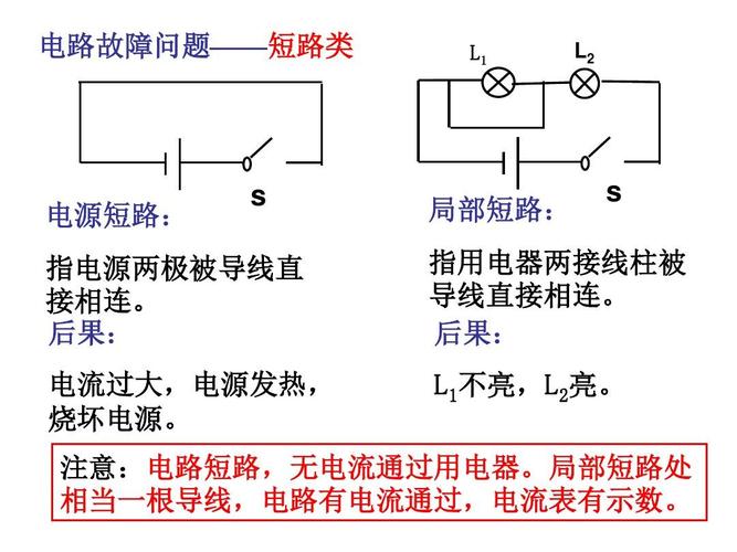 义务教育教科书 人教版 初中物理电学专题:电路故障分析ppt