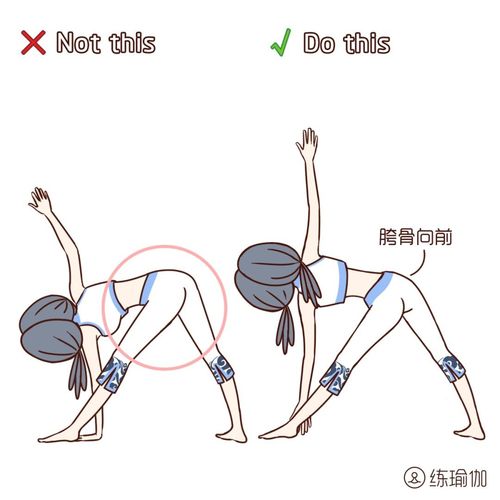瑜伽三角伸展式小人图 (第1页)