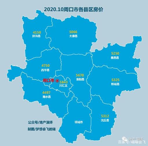 演绎君点评:人多才是硬道理,不少周口老乡在郑州买房. 商丘