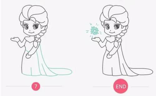 迪士尼乐园l简笔画