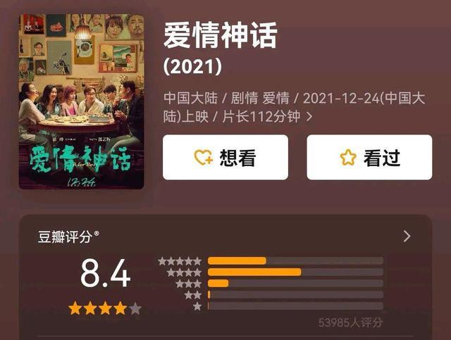 《爱情神话》豆瓣评分8.4,如此高分,票房却迟迟不破亿.