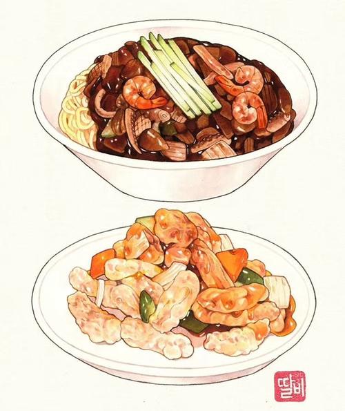 美食绘画欣赏