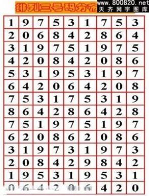 [3d天罡八卦图]八卦图 3d摇奖机球特点,天罡八卦图,3d