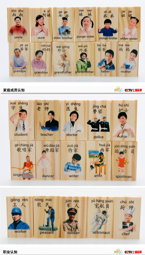 木丸子100片人物物体56个民族多米诺骨牌 儿童拼音识字积木玩具