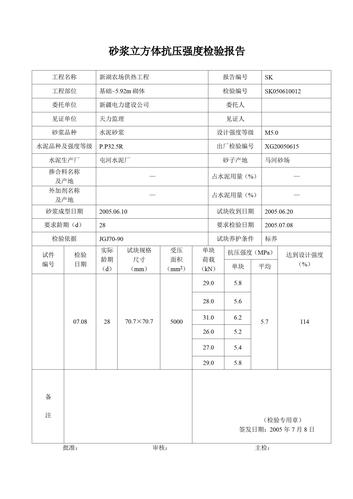 砂浆立方体抗压强度检验报告.doc