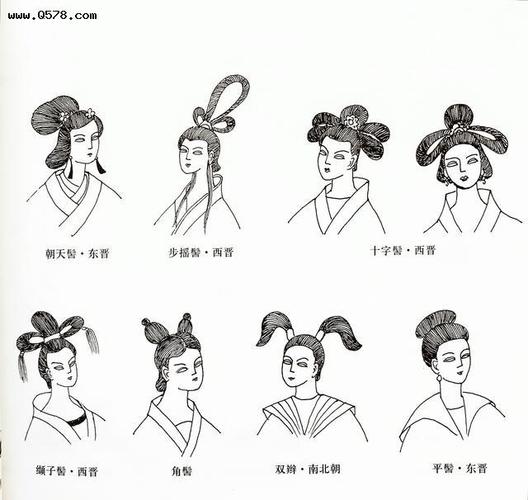 发型变迁史|古代女子多变的发型如何固定?发胶,刨开水