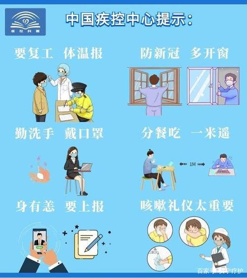 快看,预防新冠肺炎小贴士来啦!