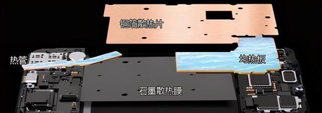 清凉一夏盘点手机散热技术