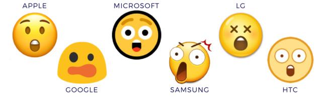 有点搞笑:10个emoji表情,在不同手机上完全不一样