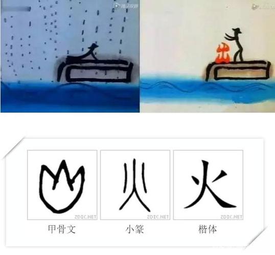 这部10分钟象形汉字动画,太适合识字期的孩子了!