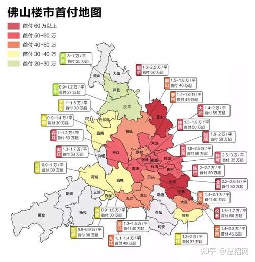 佛山32镇街产业招商地图