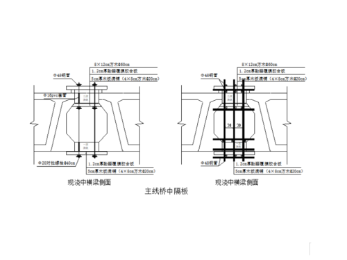 [北京]高速公路桥梁湿接缝横隔梁技术交底