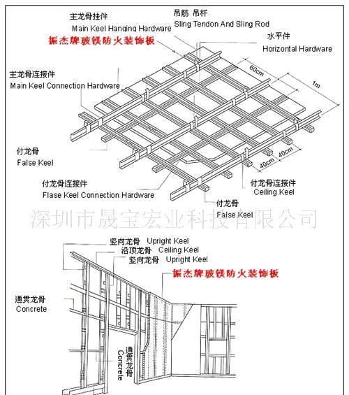 供应玻镁板
