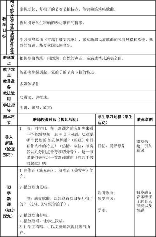 五年级音乐下册第7课《打起手鼓唱起歌》教案花城版