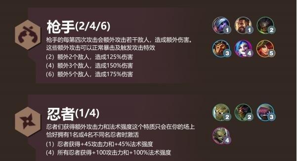 金铲铲之战s6全羁绊效果详解
