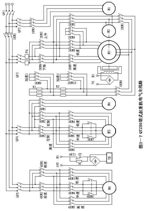 [转载]塔式起重机电气控制线路