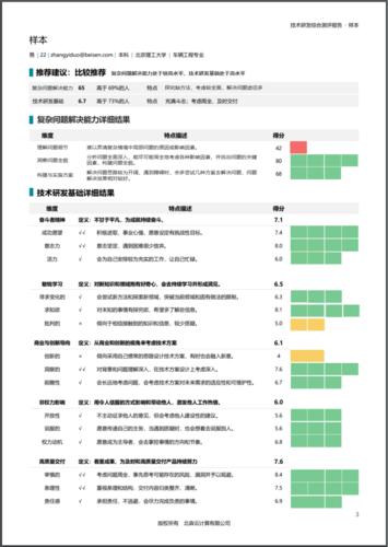 北森pisa:新测评帮助企业识别能解决复杂问题的人才
