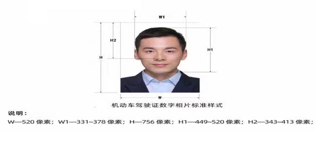 10月23日全国统一版电子驾驶证将在保定落地实施为您送上申领攻略
