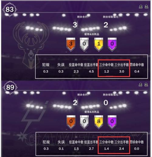 《nba2k18》投篮型徽章效果图文详解 投篮型徽章有什么用