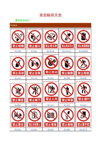 安全警示标志.doc