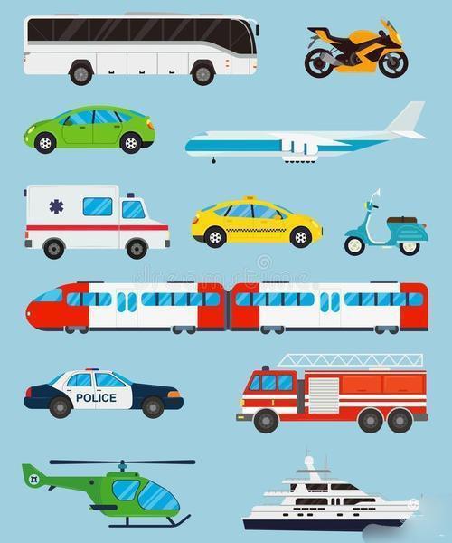 万婴现代城幼儿园中班组主题《交通工具》开题信