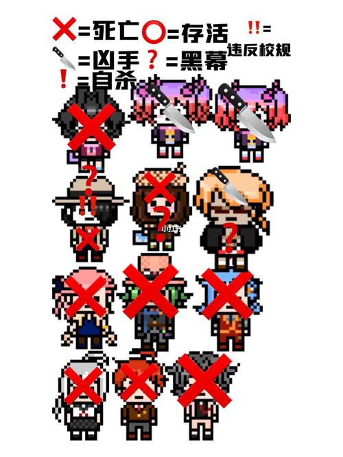 弹丸论破a2_xixi怎么样_弹丸论破a2_游戏_手机游戏