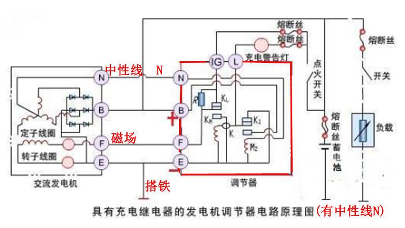 硅整流发电机如何接线求解答,发电机 -nf,调节器 -f,电瓶