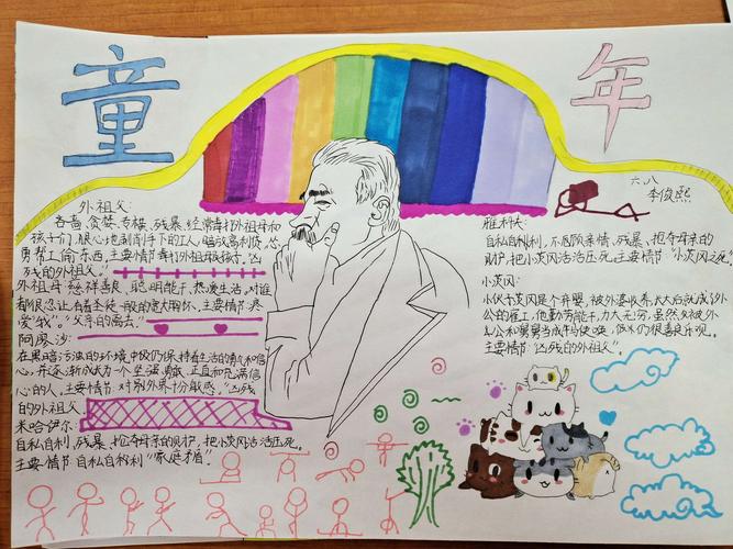 《童年》手抄报